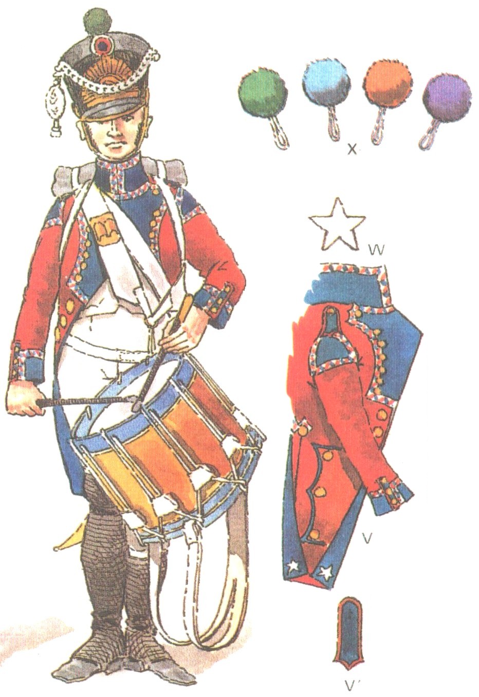 Tambour de Fusiliers 1809 30e de Ligne