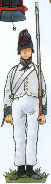 Fusilier 33e de Ligne 1804