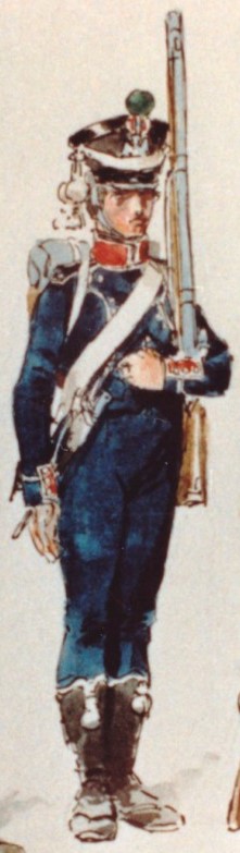 Chasseur 8e Lger, 1807-1808