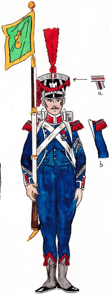 Sergent porte fanion de Carabiniers 8e Lger 1809-1810