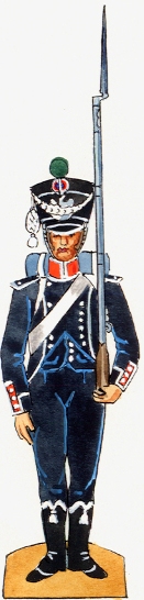 Chasseur 8e Lger, 1807-1808