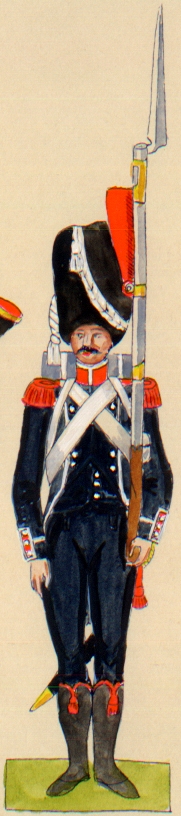 Carabinier 8e Lger 1807-1808