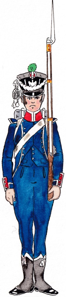 Chasseur 8e Lger, 1807-1808