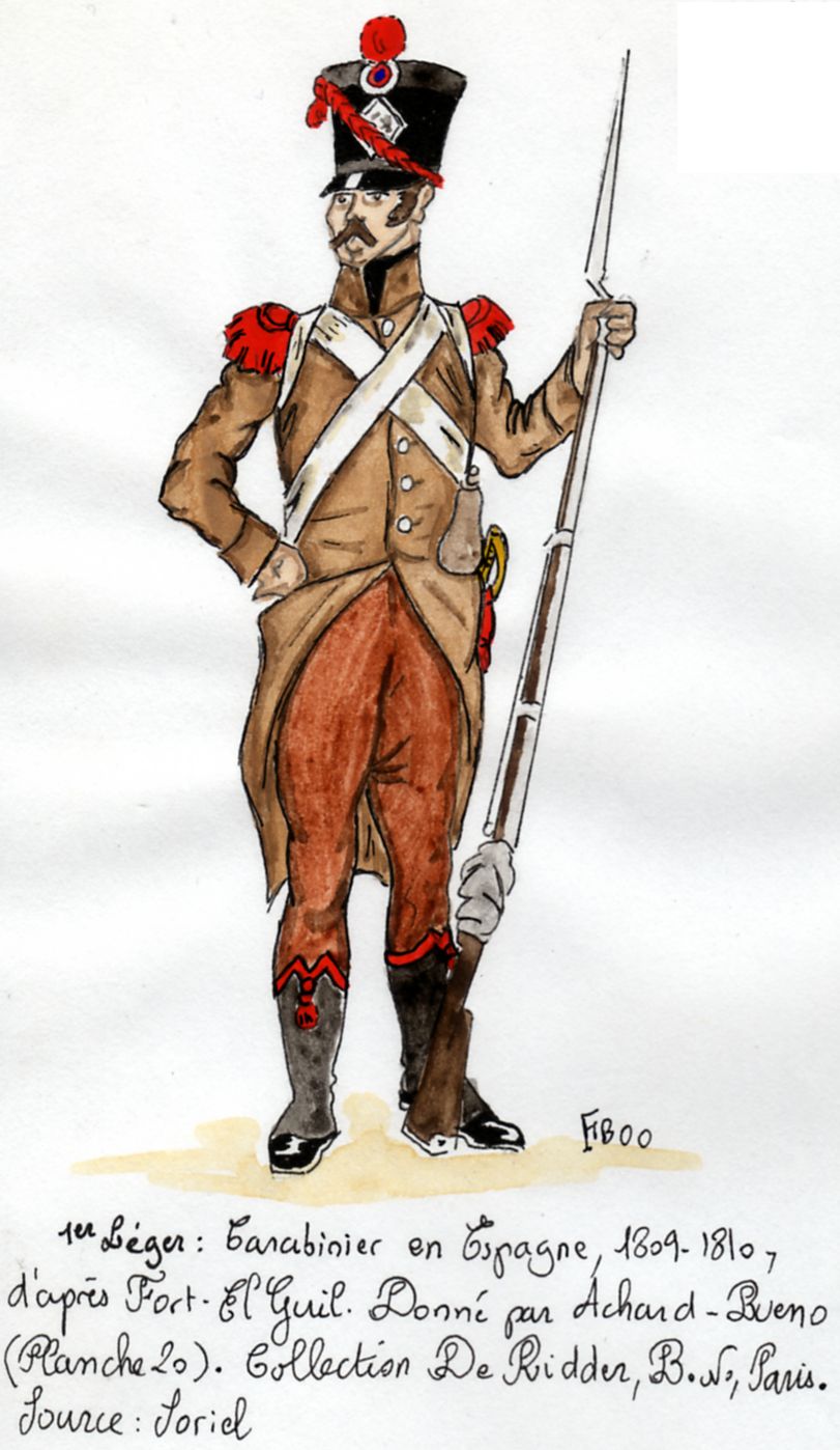 Carabinier en Espagne 1809-1810  1er Lger