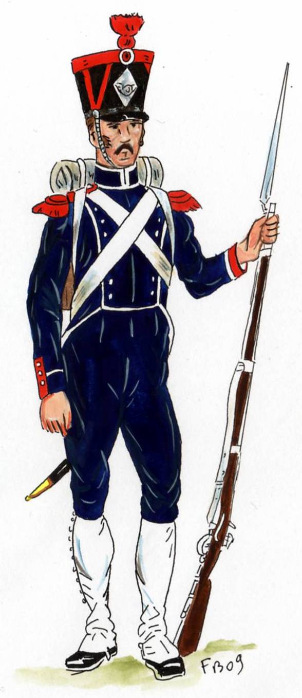 Carabinier en 1812 d'aprs Leroux