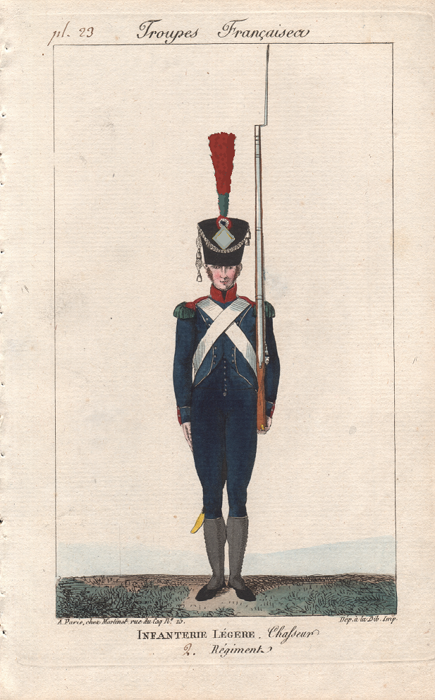 Chasseur 2e Lger 1810