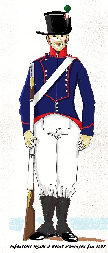 Infanterie lgre  Saint-Domingue 1802