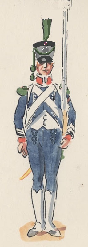 Sous-officier de Chasseurs du 6e Lger vu au Tyrol en 1805