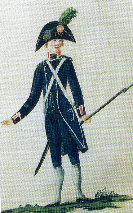 Chasseur, 21e Lgre, 1800 Italie