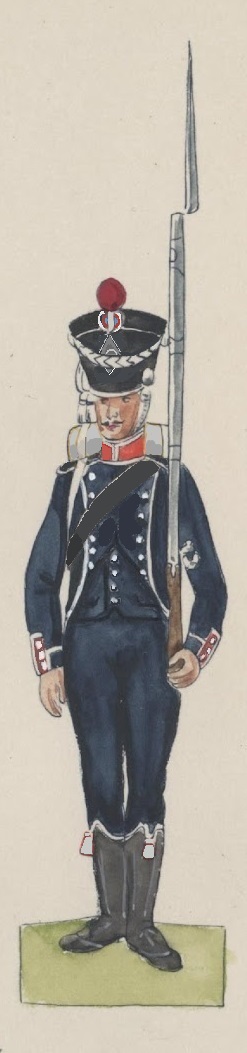 Chasseur du 33e Lger, 1812