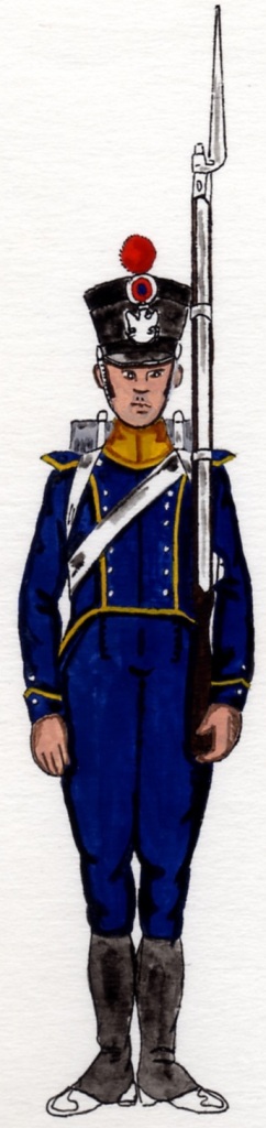 Chasseurs des Alpes 1815