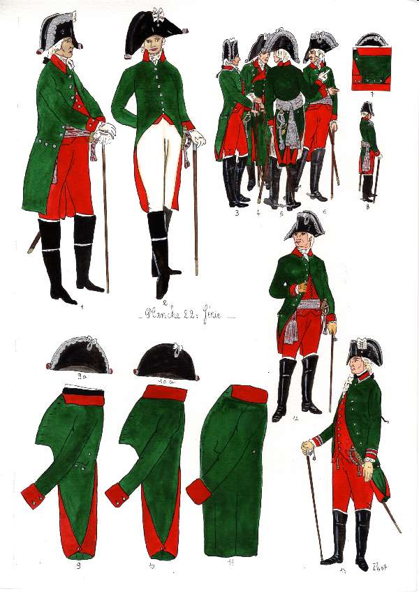 Corps du Gnie saxon, 1789-1813